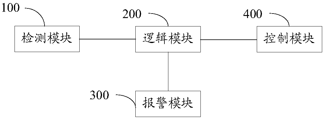 Judging device and judging method of slewing overlapping area of ​​piling type slewing crane