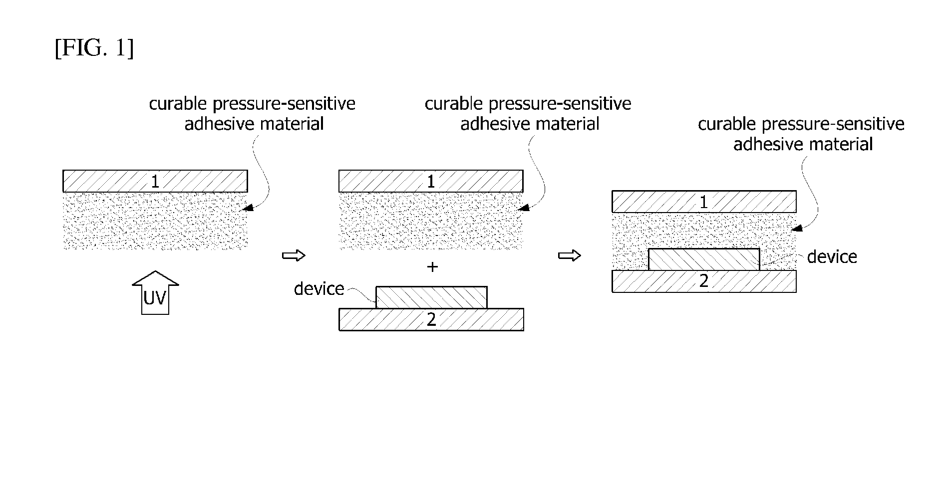 Photocurable adhesive film for organic electronic device seal, organic electronic device, and method for sealing same