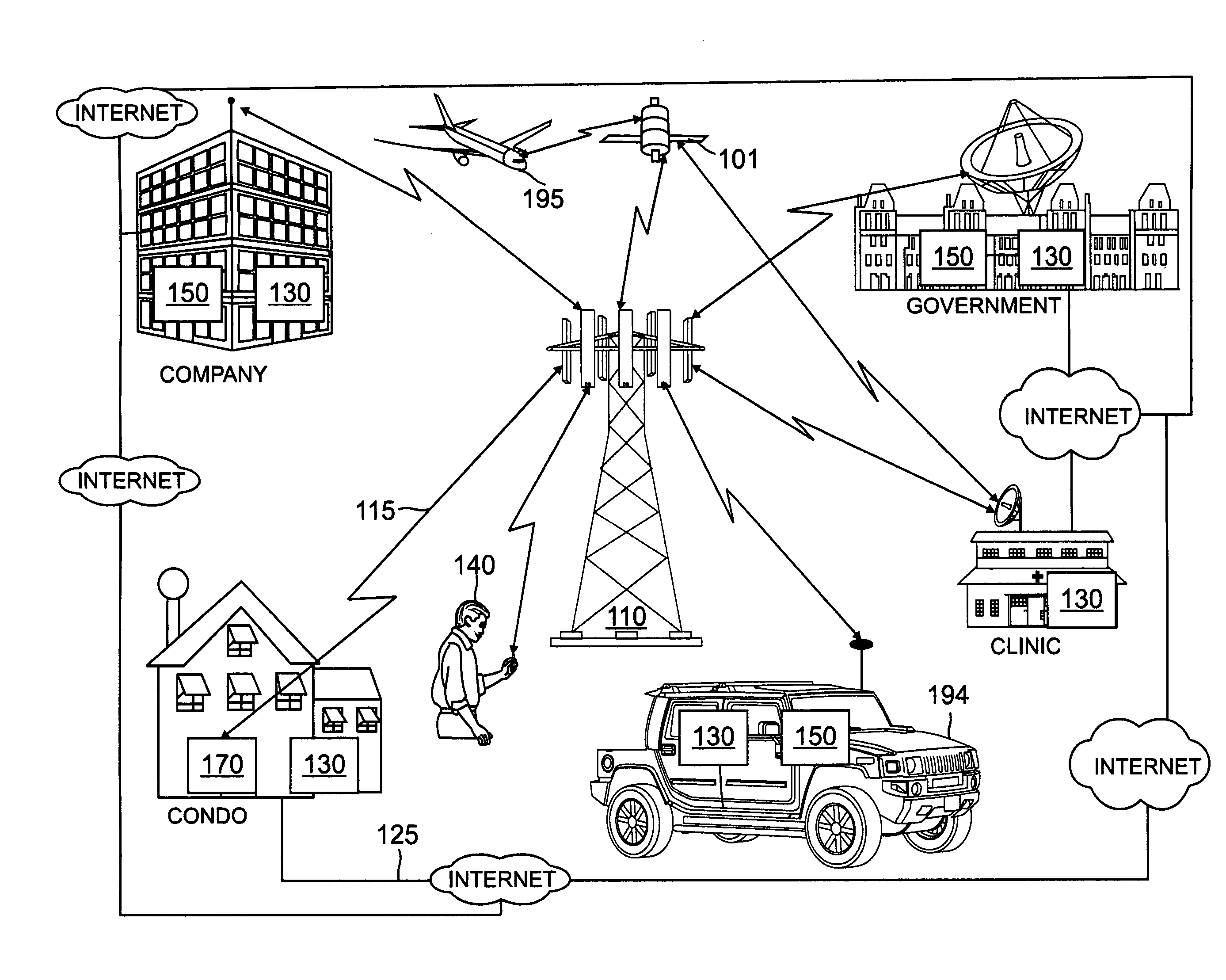 Method and system for comunication, advertisement, commerce, marketplace, customer relationship management, content management, internet accounting and verification of information pertaining to legal marijuana over a network