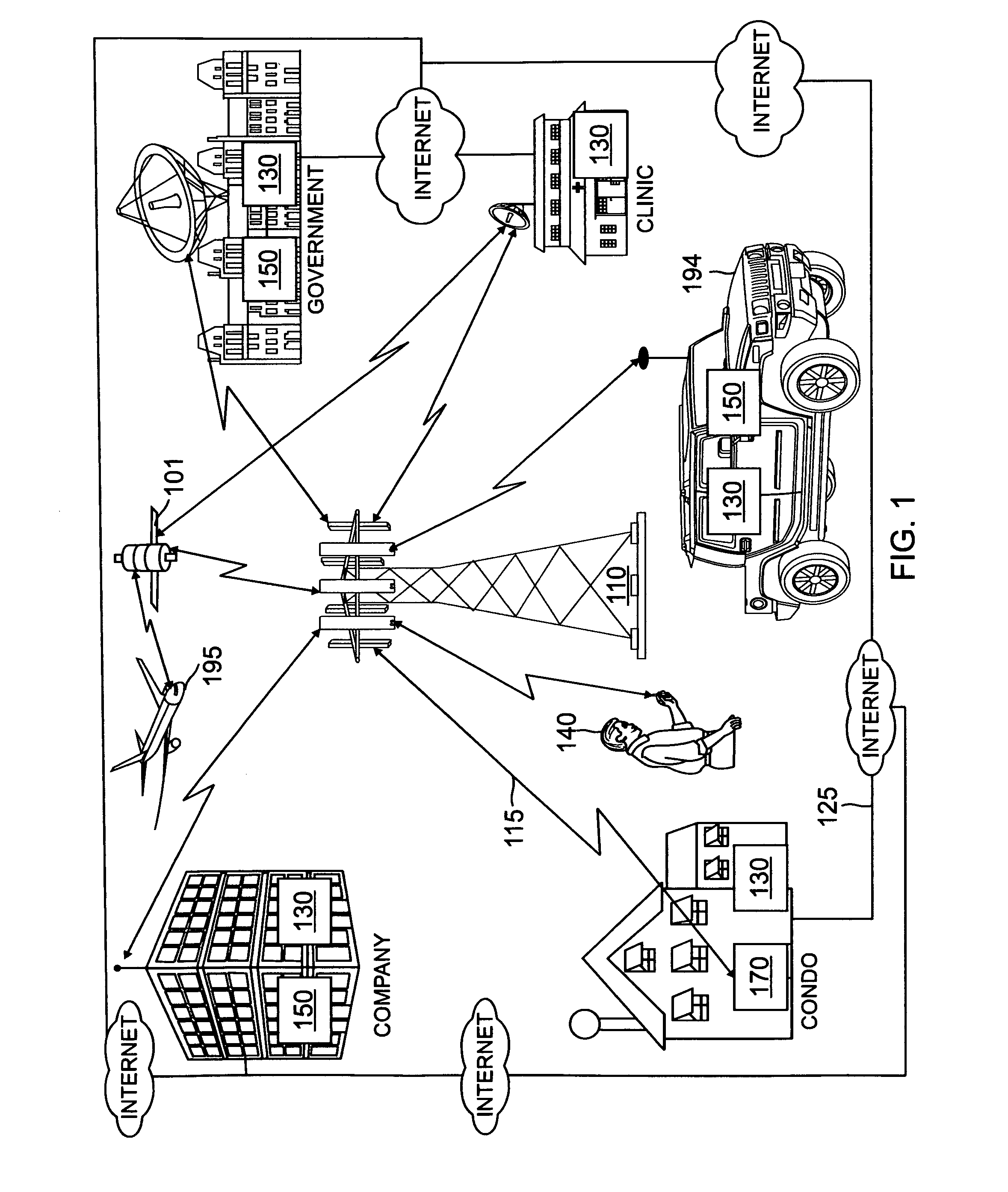 Method and system for comunication, advertisement, commerce, marketplace, customer relationship management, content management, internet accounting and verification of information pertaining to legal marijuana over a network