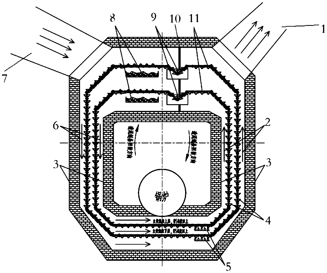 A rotary incinerator and rotary incineration method