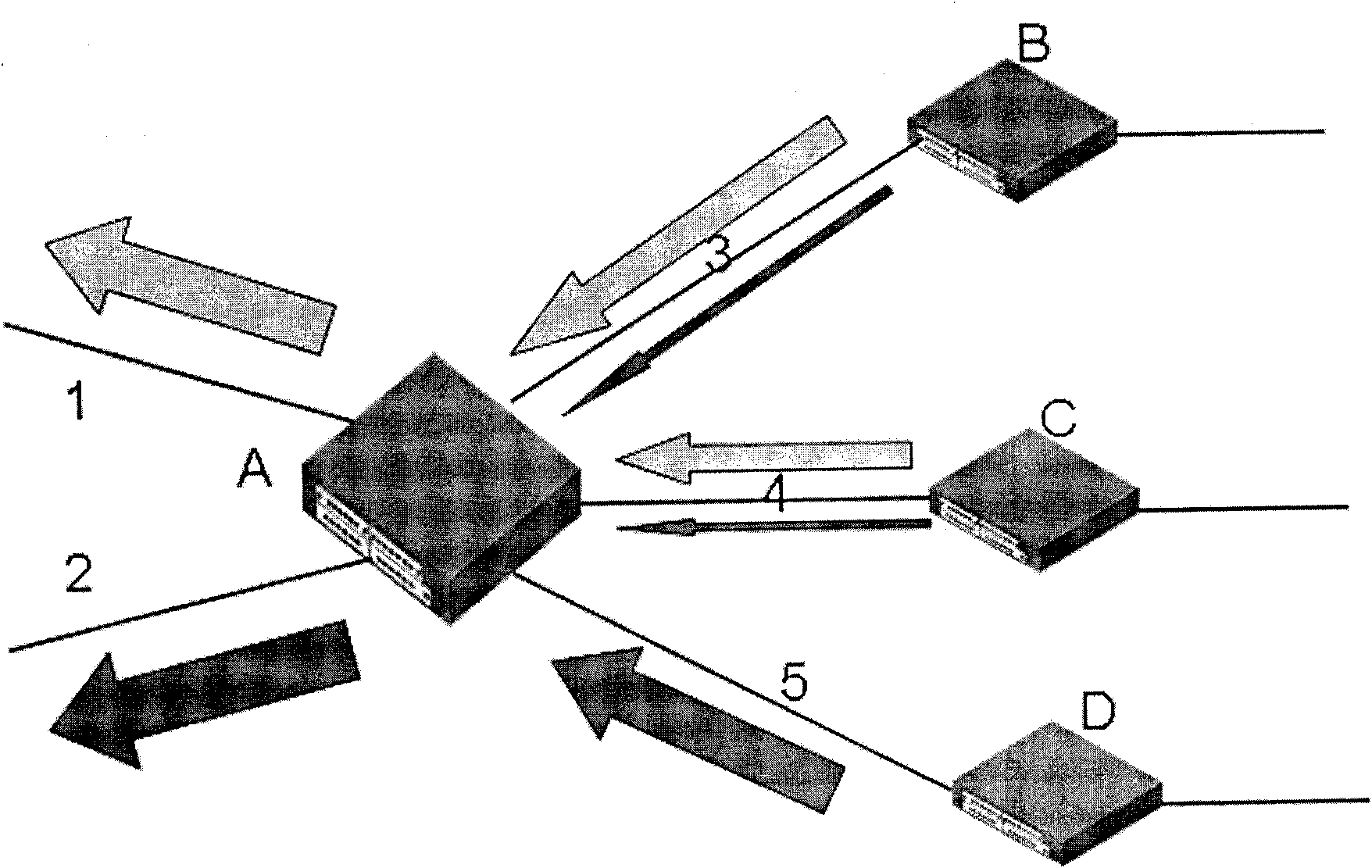 Exchanger and method for controlling flow of same