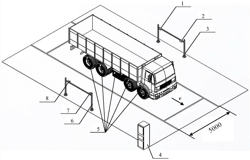 Stereo Vision-Based Automobile Braking Sequence Detection Device and Method