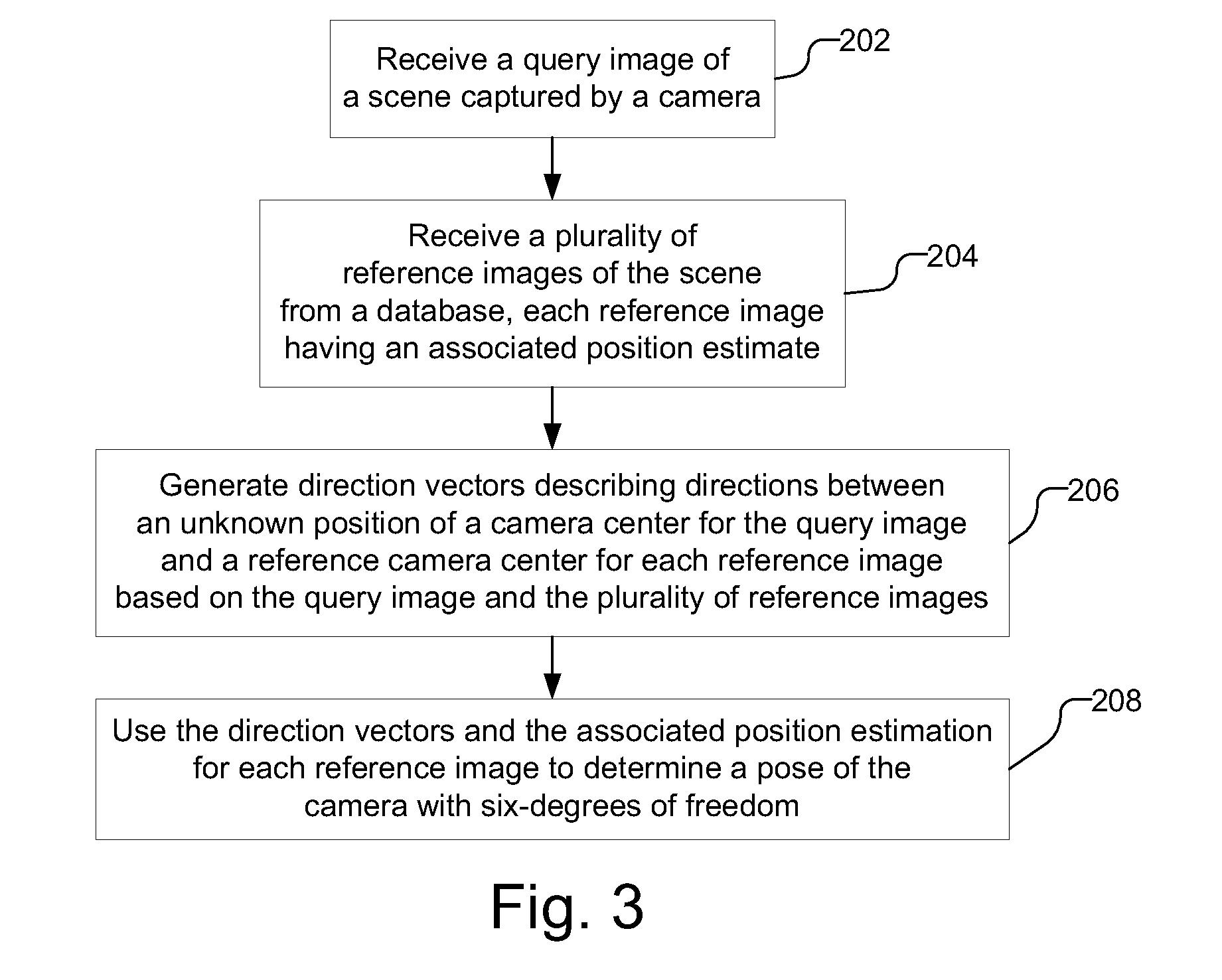 Scene structure-based self-pose estimation