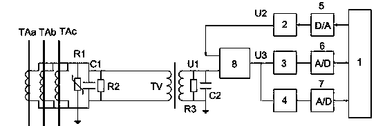 Measuring device and method for zero-sequence current of non-effectively neutral grounded system