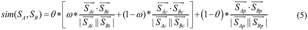 Sentence similarity calculation method based on sentence meaning structure characteristics