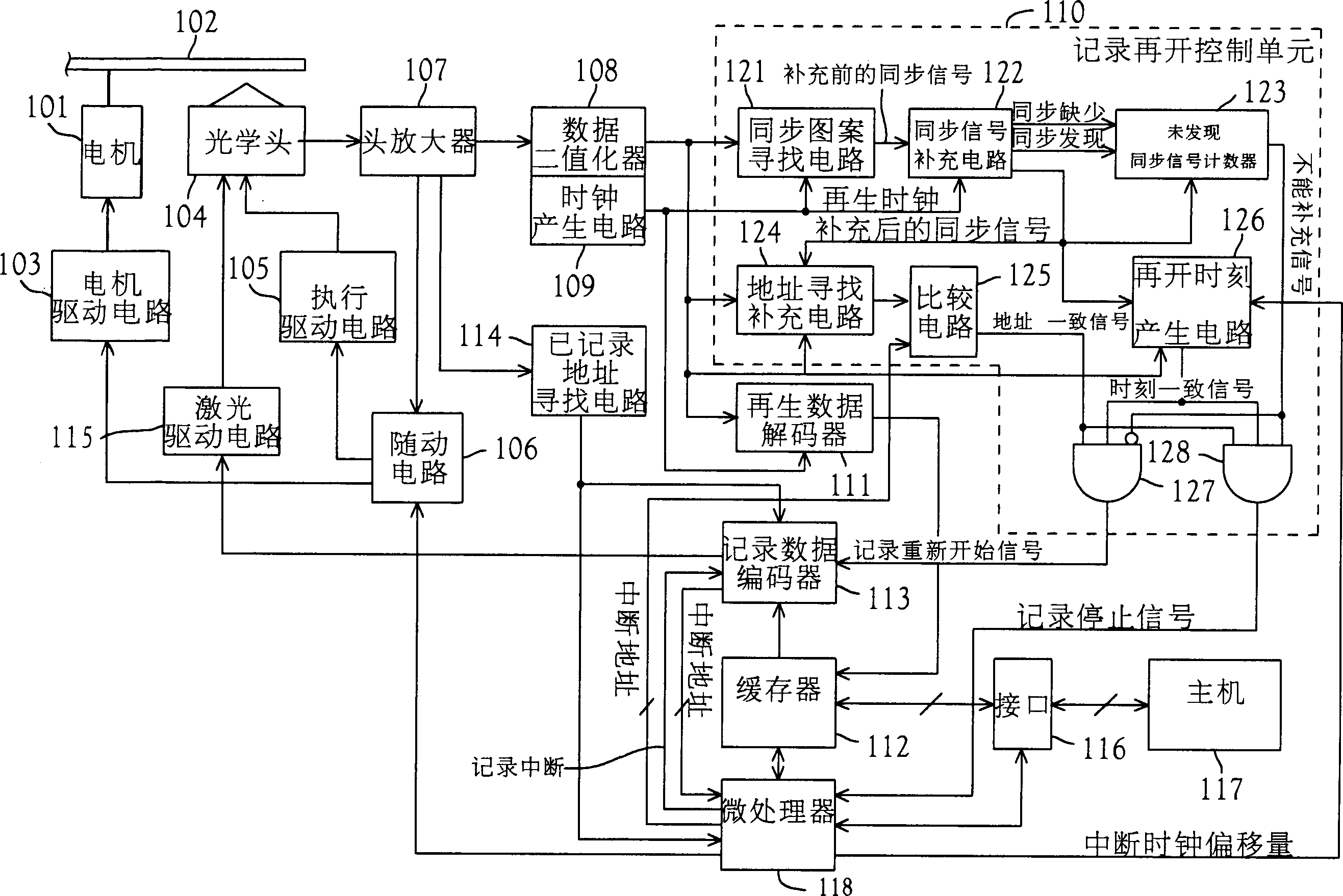 Date recording device, controlling device for data recording device and data recording method