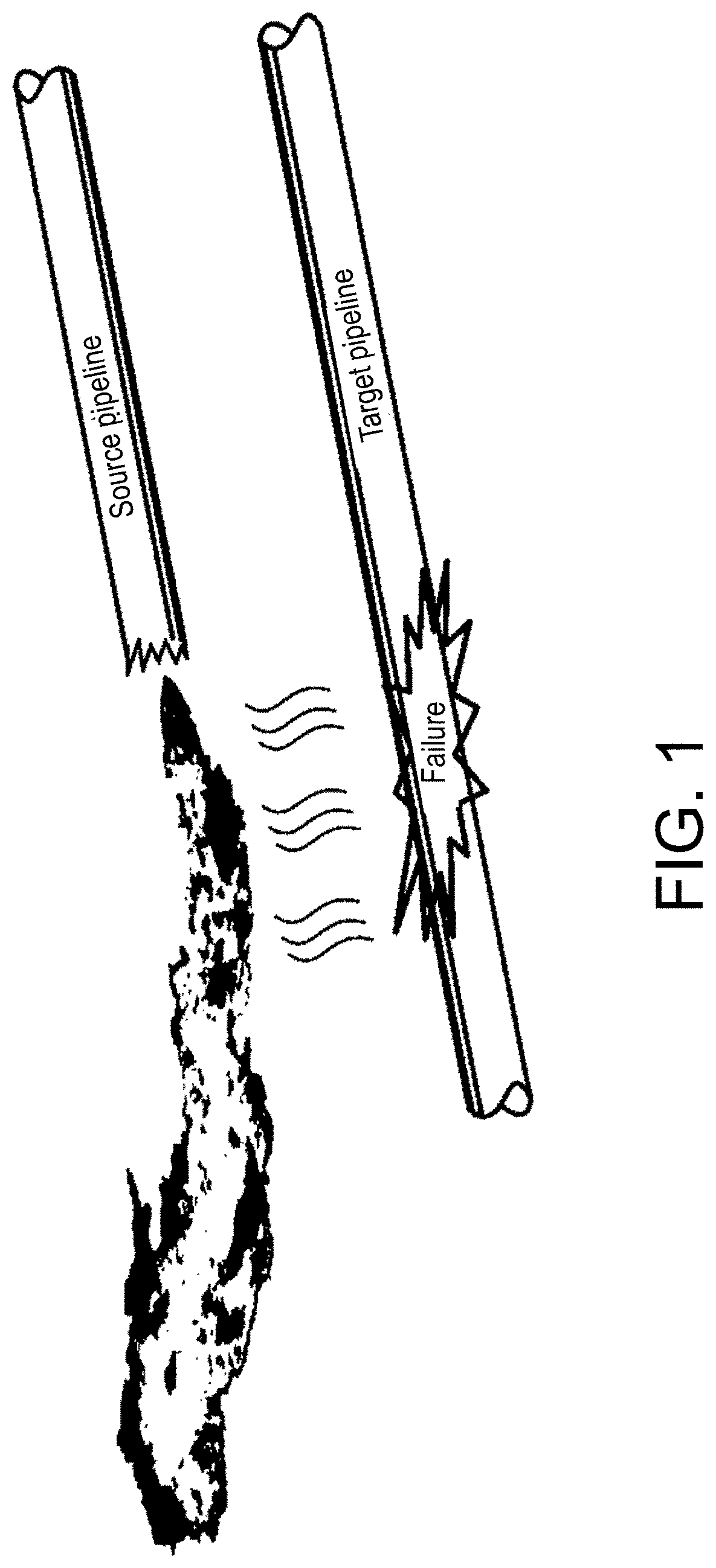 Target pipeline dynamic thermal failure analysis method in parallel pipeline jet fire scenario