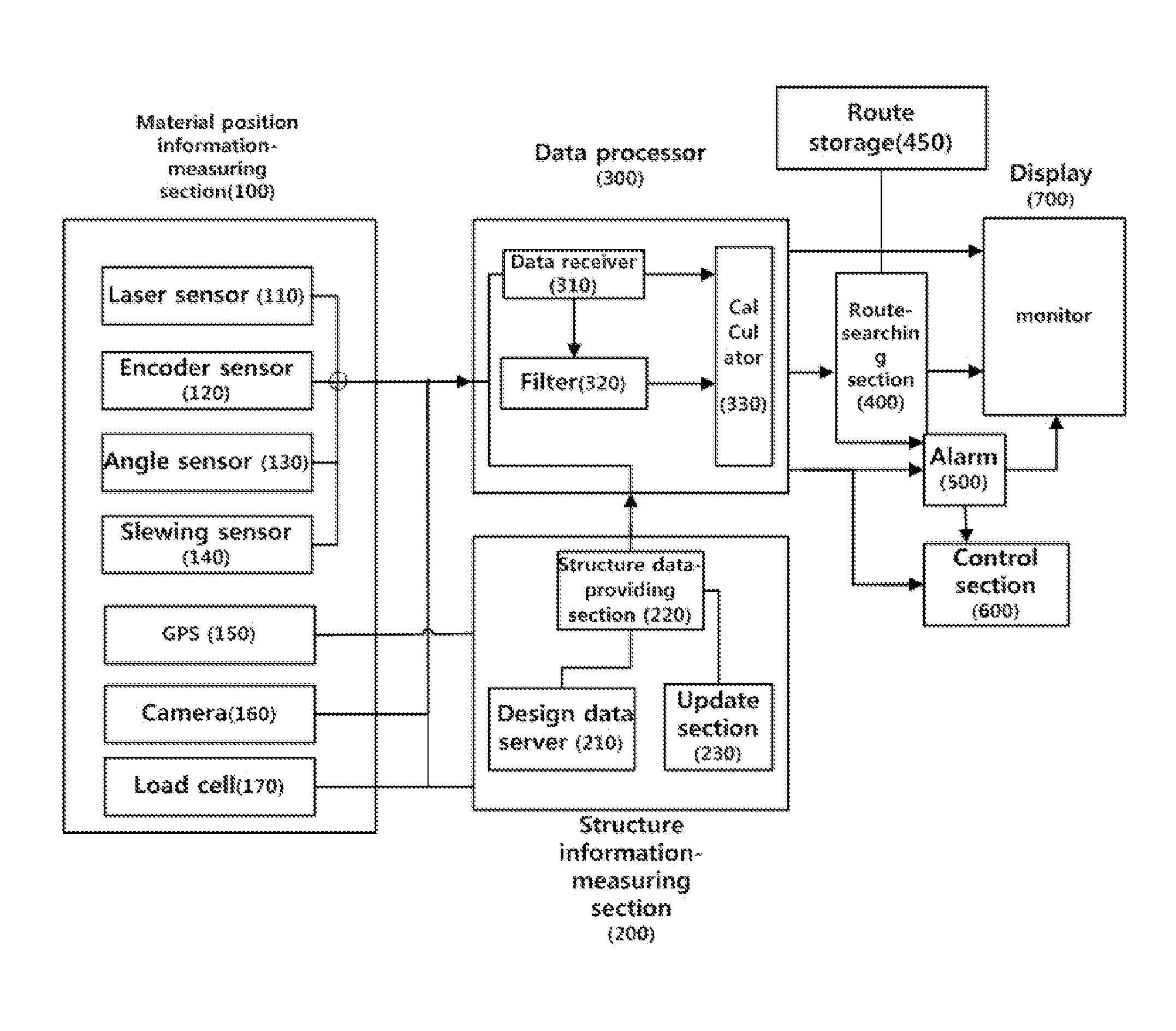 Tower crane navigation system