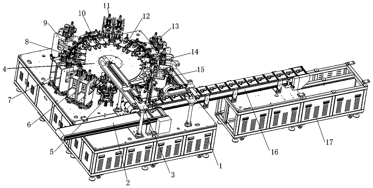 Automatic film cutting line for battery