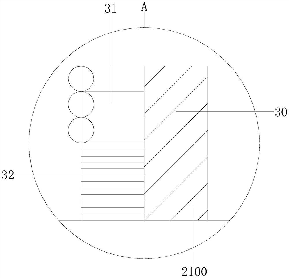 Automatic rubber feeding machine