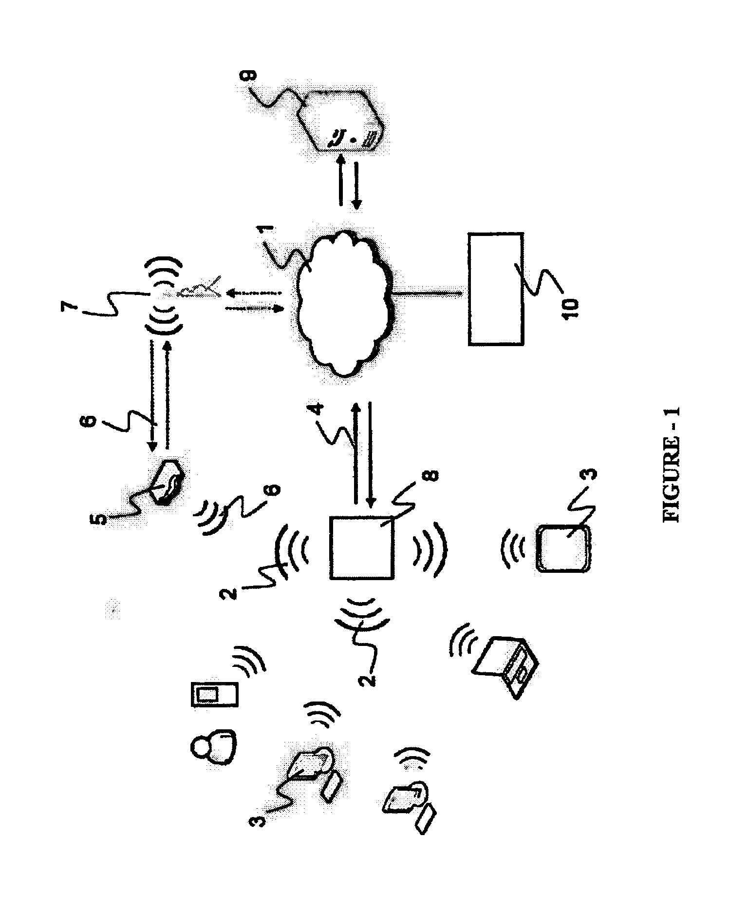 Method and device for monitoring and measurement of wi-fi internet services