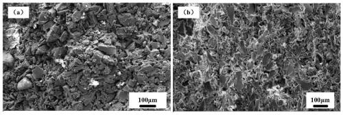 Preparation method of silicon-based ceramic core with high dimensional stability at high temperature