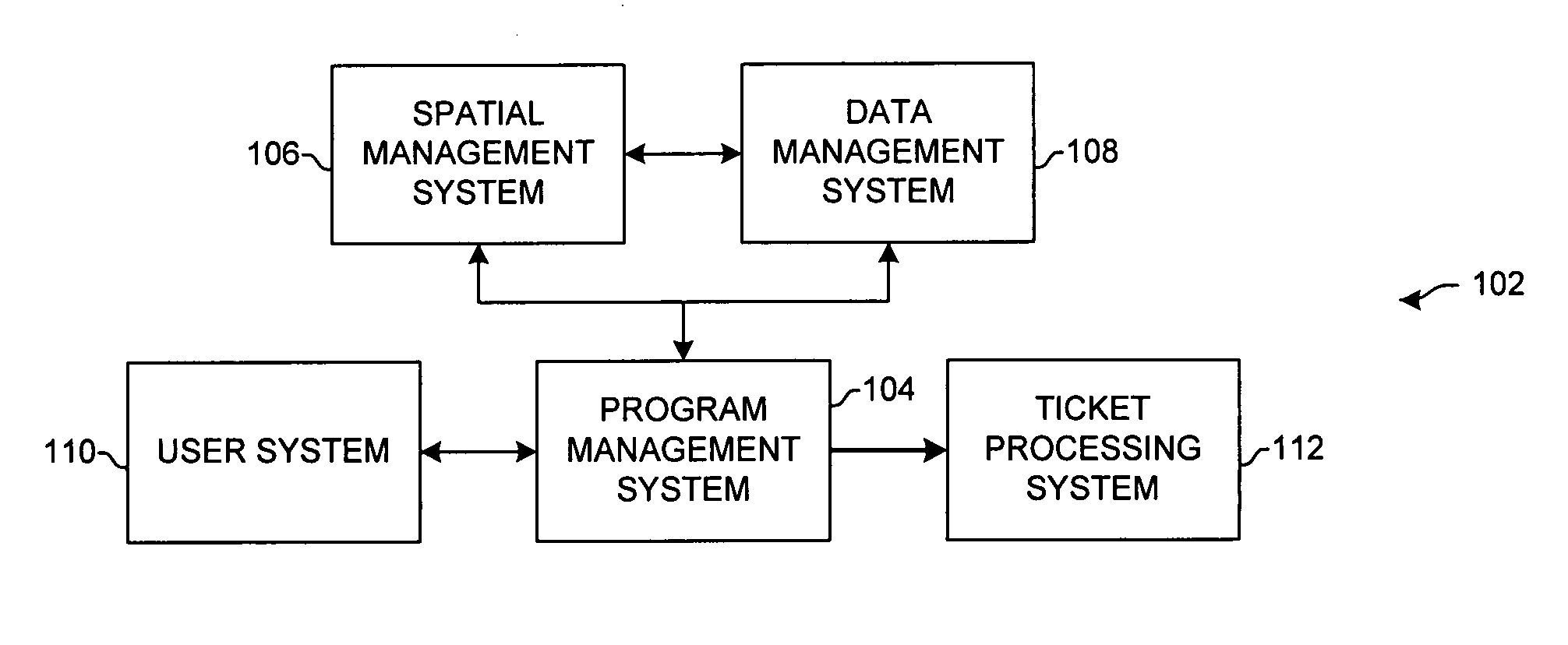 Ticket entry systems and methods