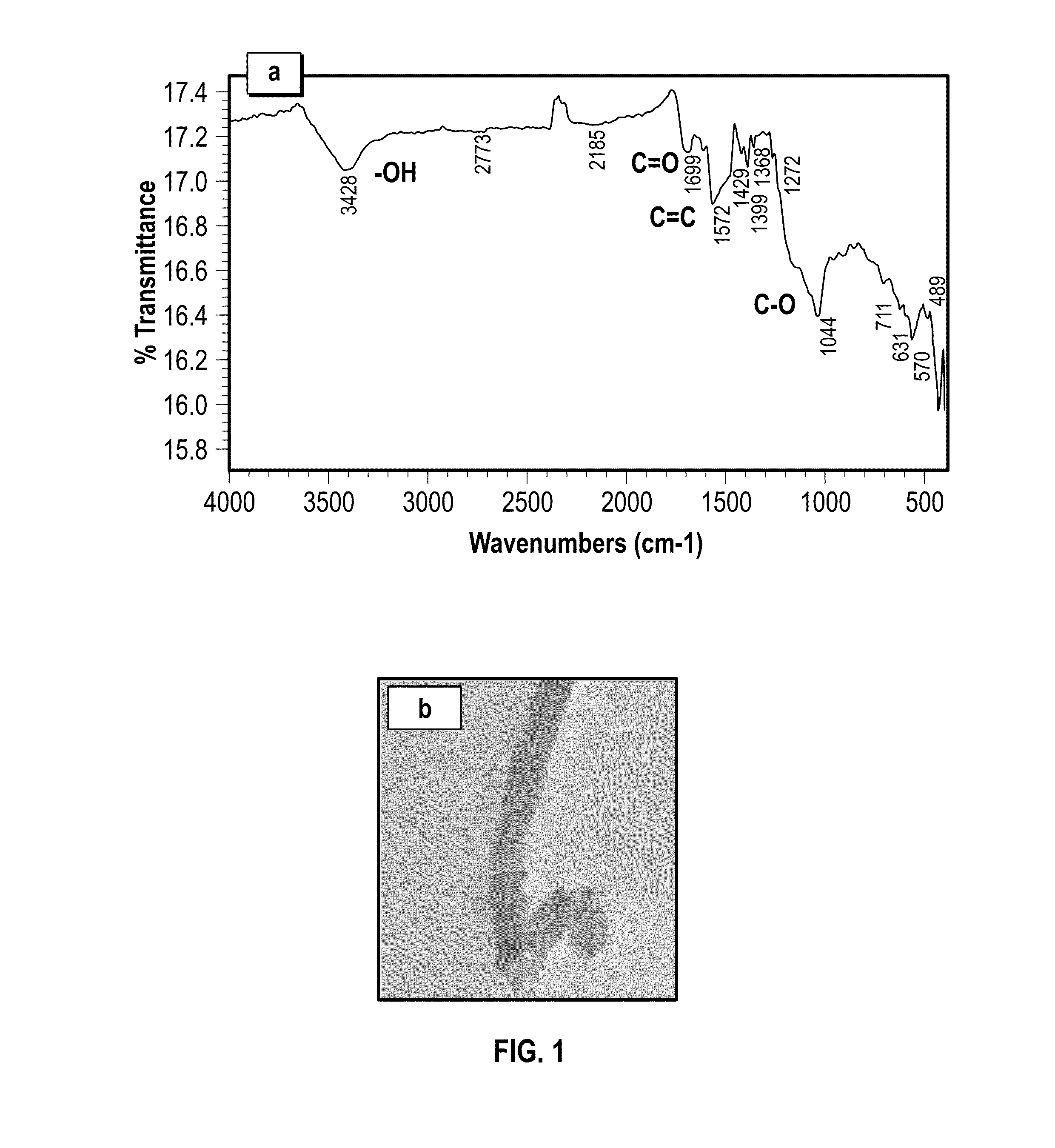 Compositions and methods employing multi-walled carbon nanotube-based nanohybrids and applications thereof in oil recovery