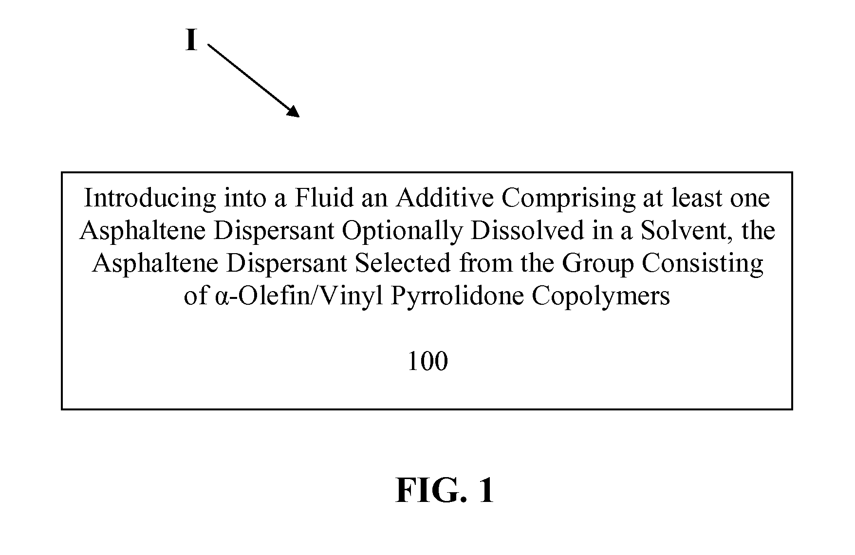 a-OLEFIN / VINYL PYRROLIDINONE COPOLYMERS AS ASPHALTENE DISPERSANTS