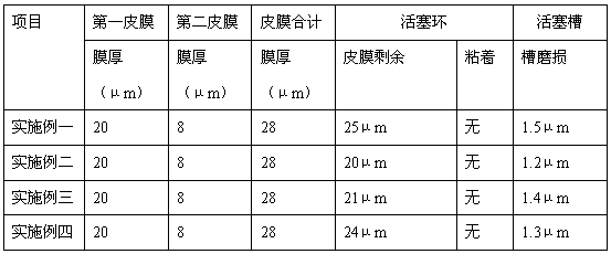 Vermicular graphite cast iron piston rings for internal combustion engines