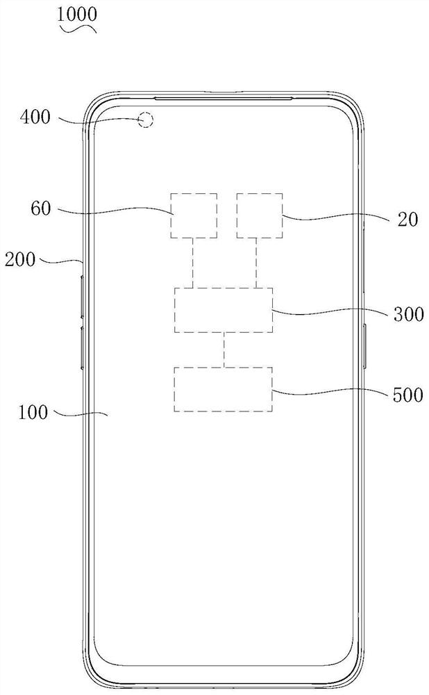 Control method, electronic device and non-volatile computer-readable storage medium