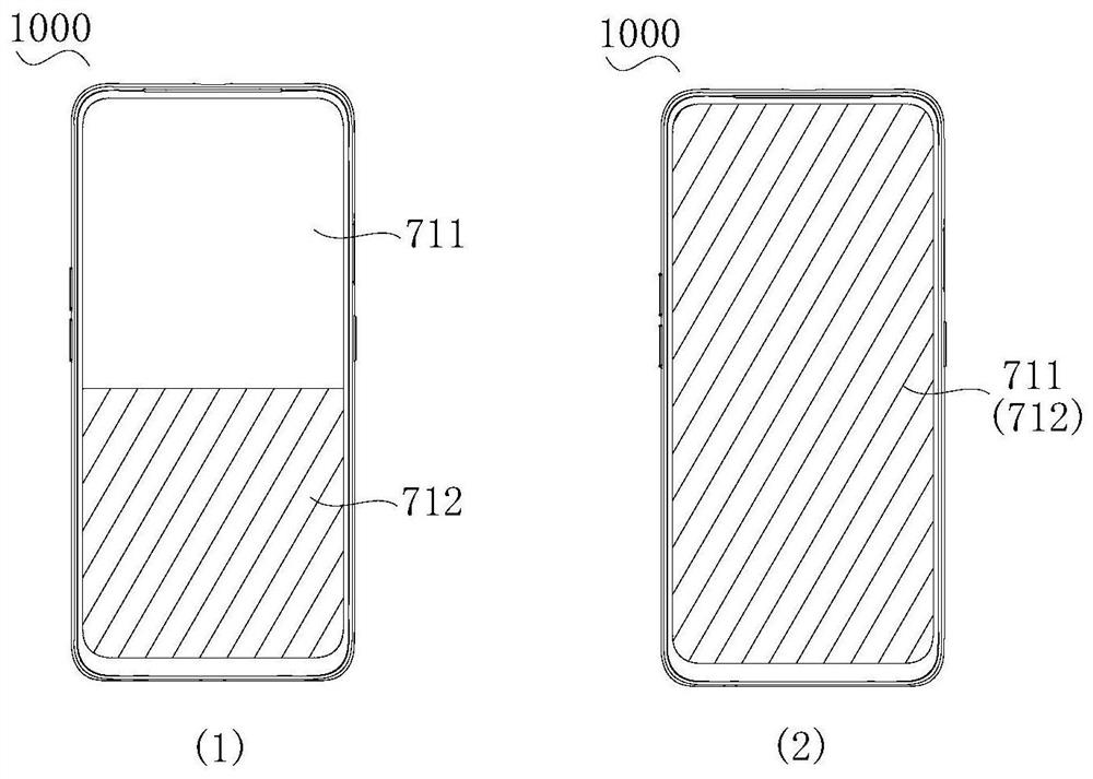 Control method, electronic device and non-volatile computer-readable storage medium