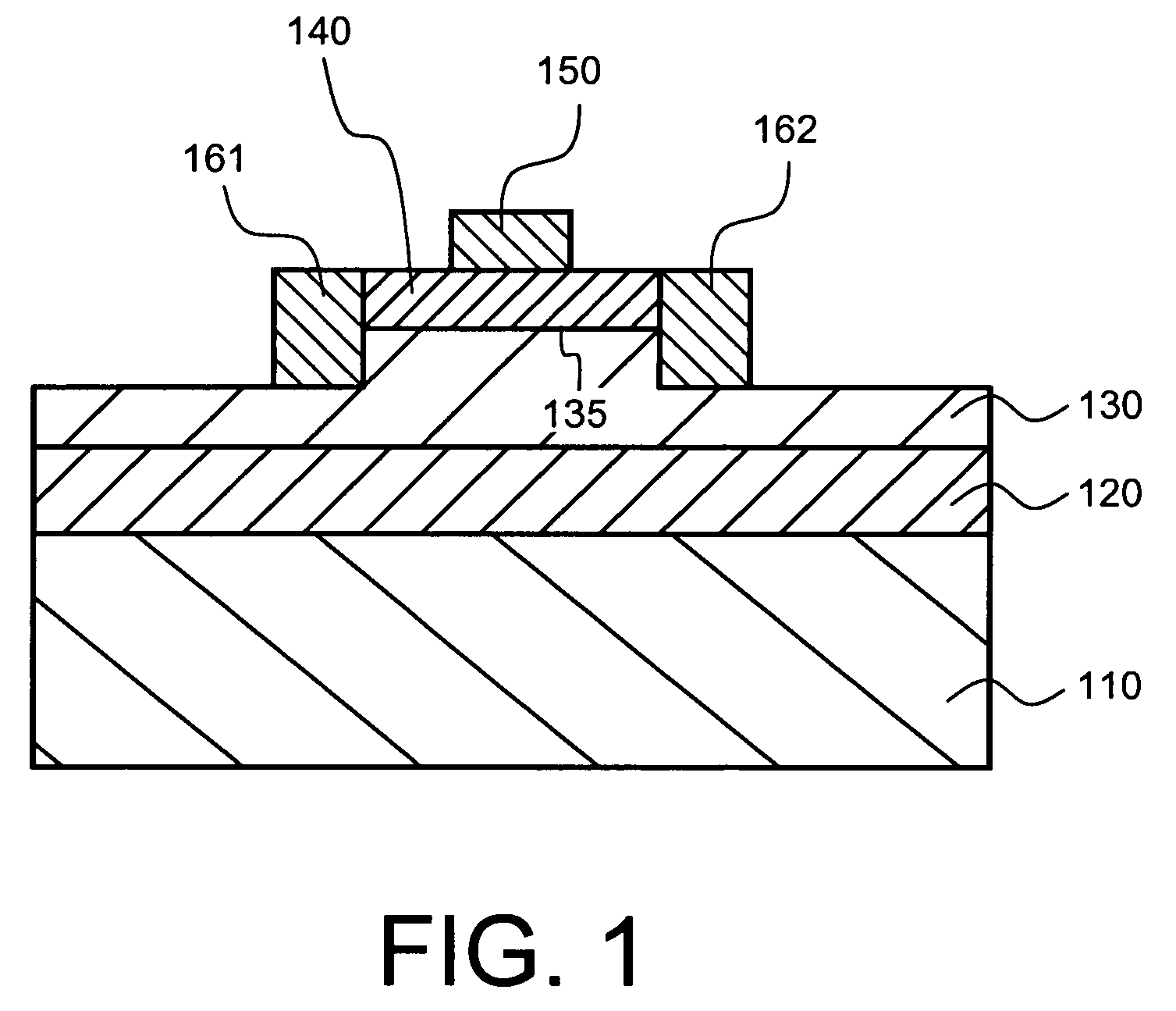 Waveguide photodetector device and manufacturing method thereof