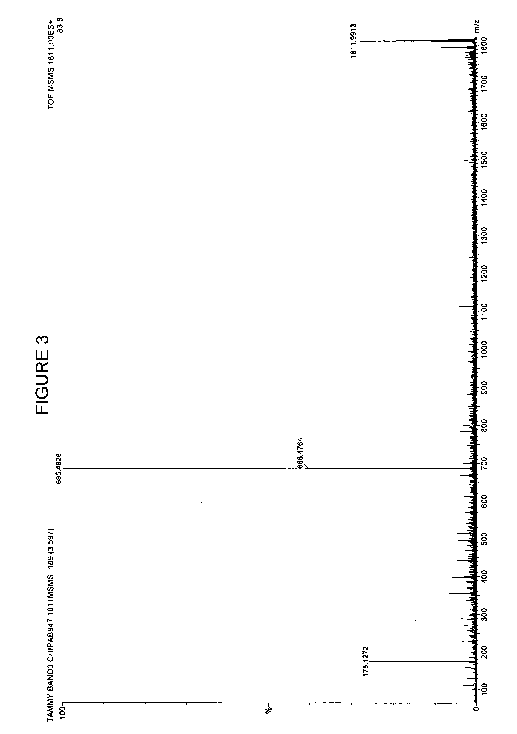 Interalpha trypsin inhibitor biopolymer markers indicative of insulin resistance