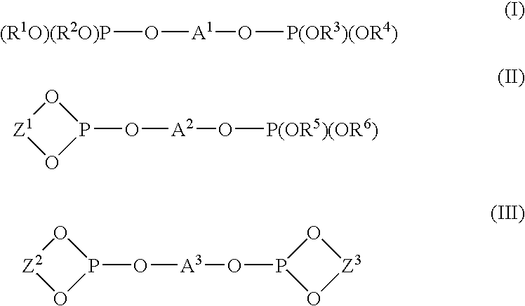 Method for producing allyl compound, and allyl compound produced thereby