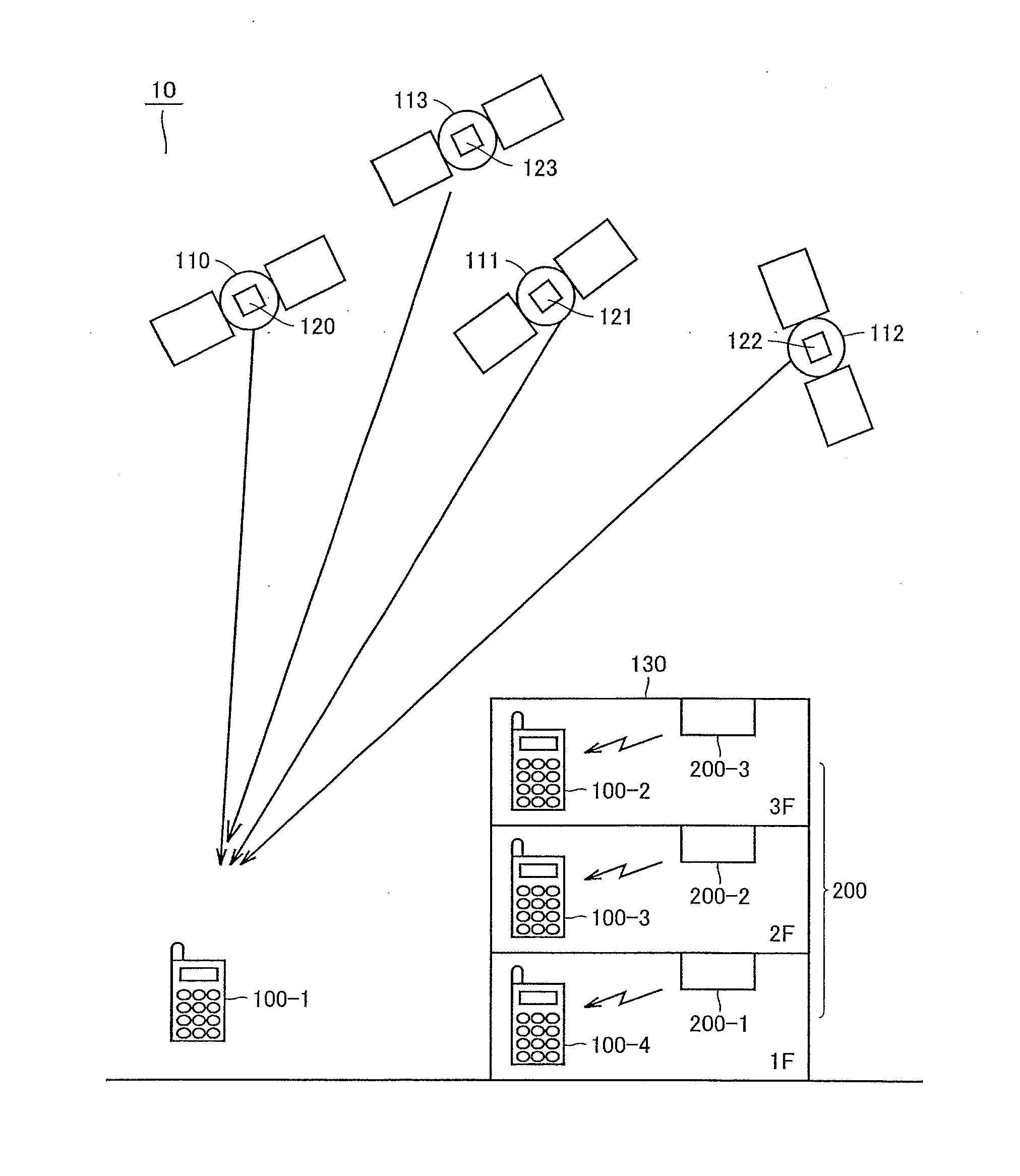 Navigation signal transmitting apparatus, location information providing apparatus, method for transmitting navigation signal, and method for providing location information