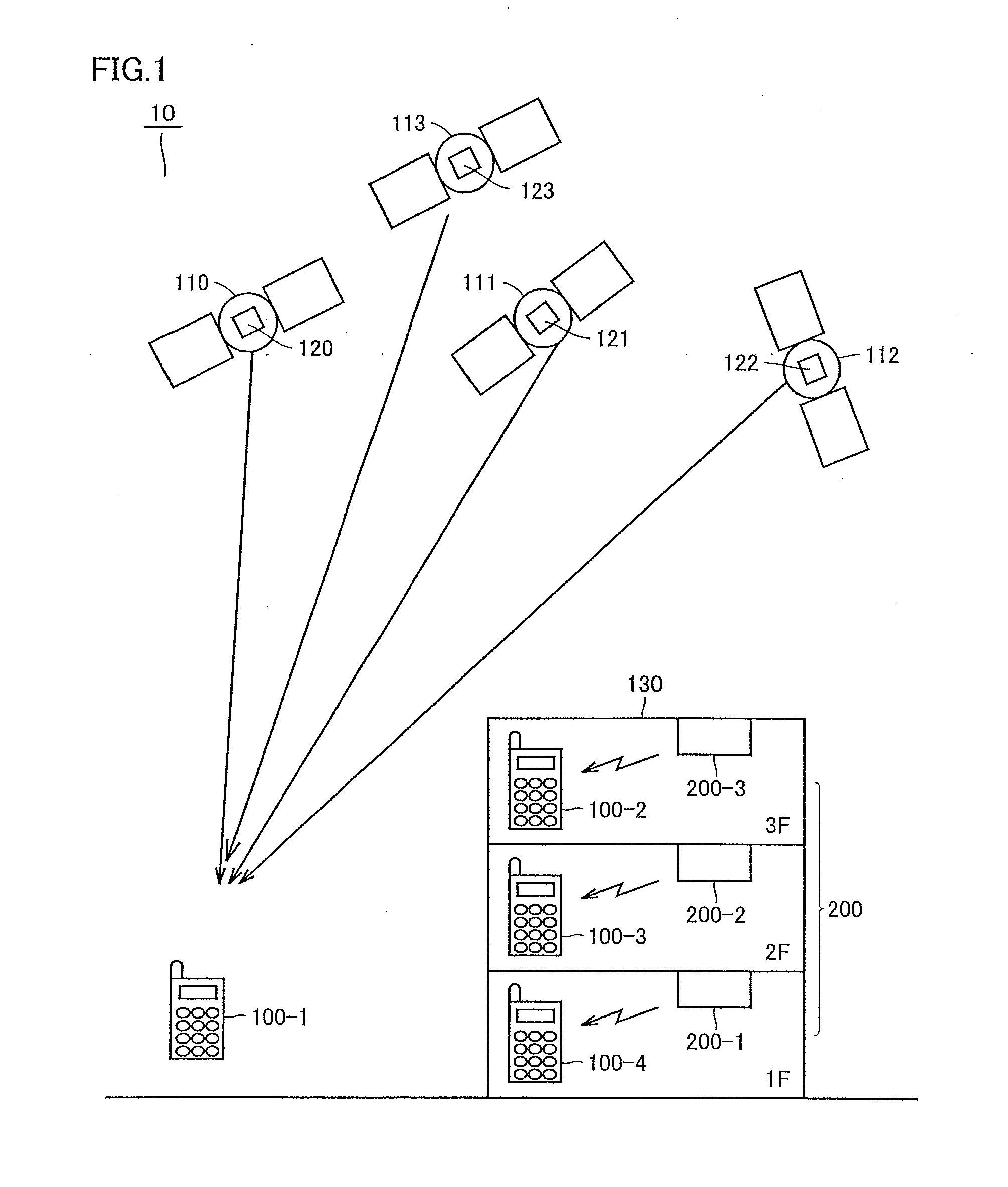 Navigation signal transmitting apparatus, location information providing apparatus, method for transmitting navigation signal, and method for providing location information