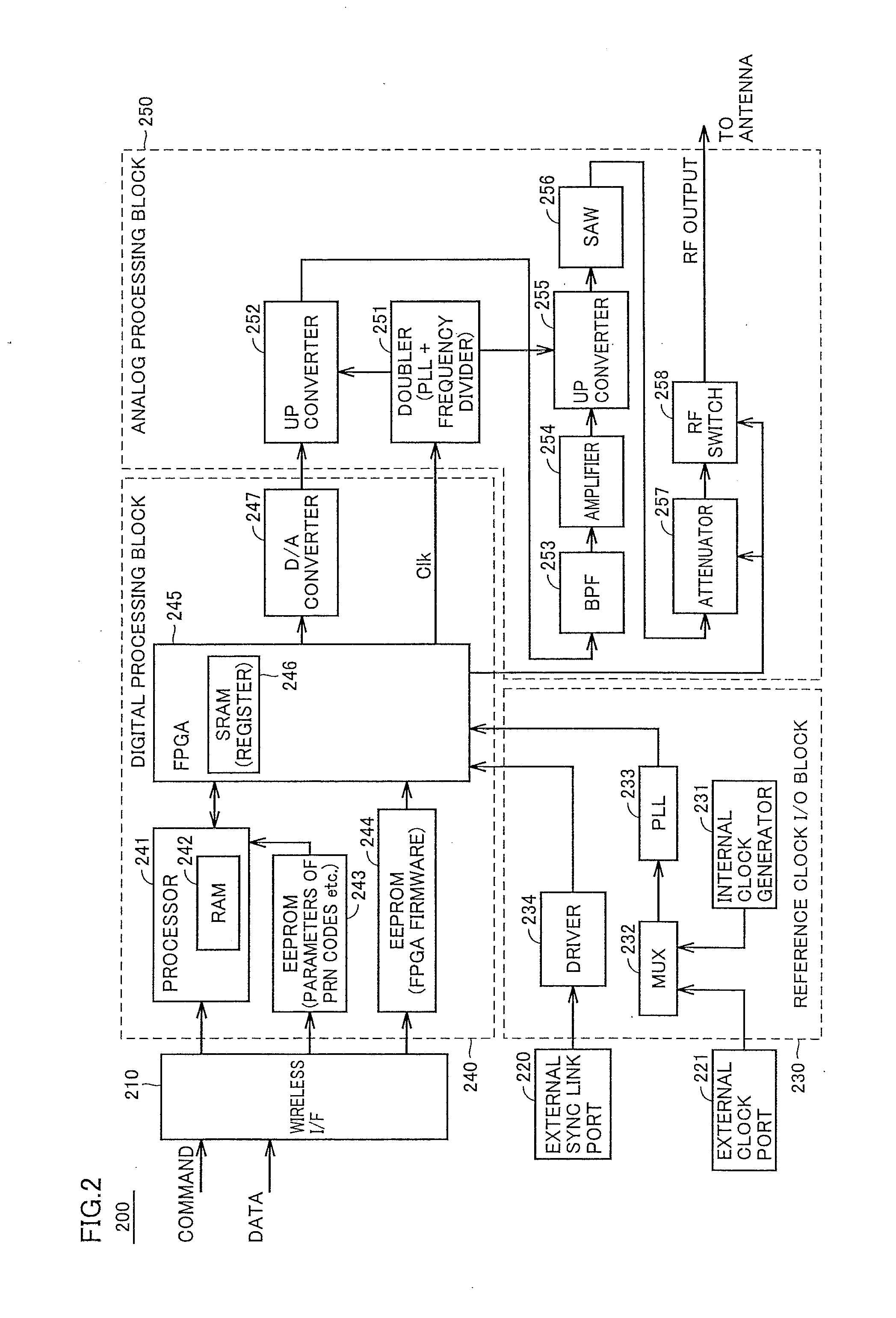 Navigation signal transmitting apparatus, location information providing apparatus, method for transmitting navigation signal, and method for providing location information