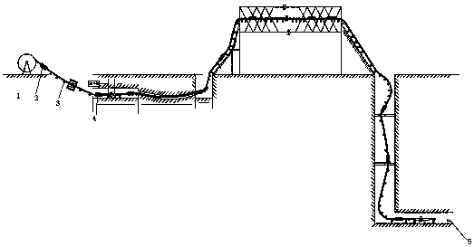 Large-section, high drop high-voltage cable line high point jointless continuous laying method