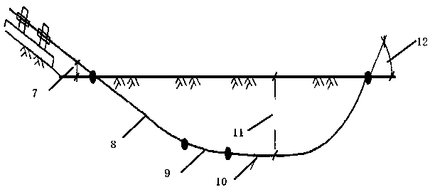 Large-section, high drop high-voltage cable line high point jointless continuous laying method