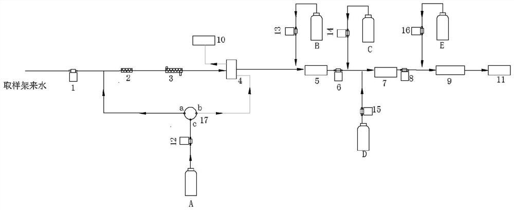 Online trace iron determination device and method based on phenanthroline spectrophotometry