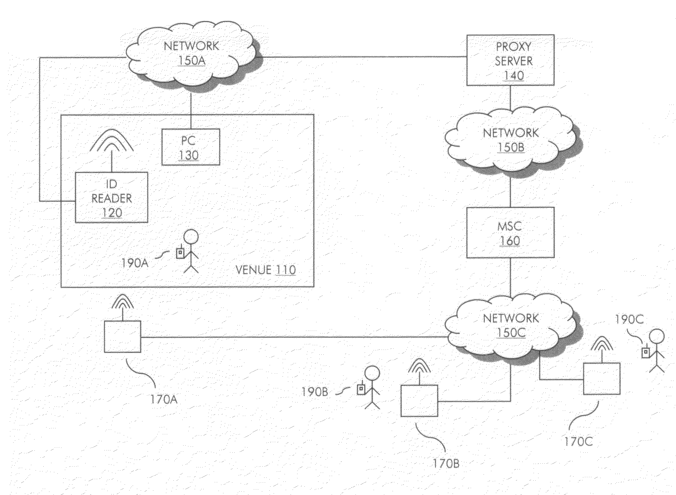 Streamlined method and system for broadcasting spontaneous invitations to social events