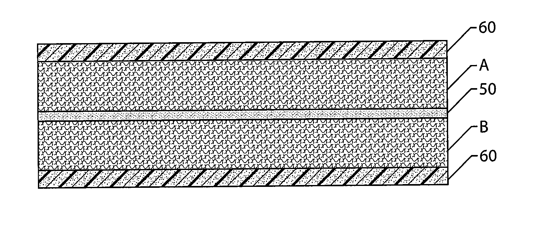 Impact dissipating fabric