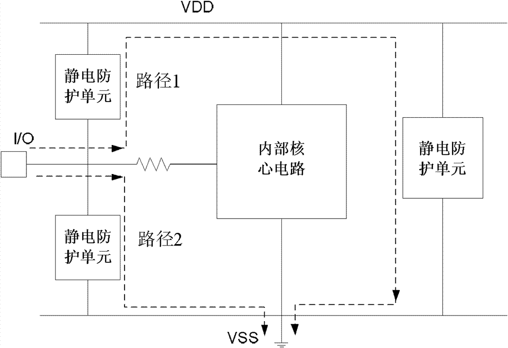 Backward diode-triggered thyristor for electrostatic protection