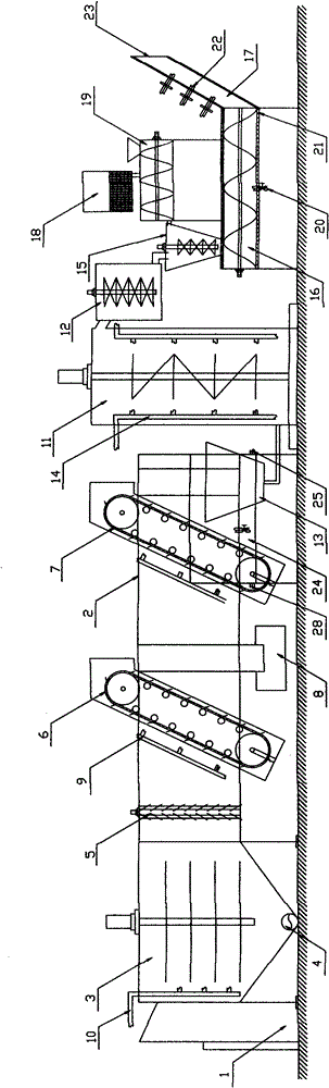 Processing method and processing system for kitchen garbage resourcilization