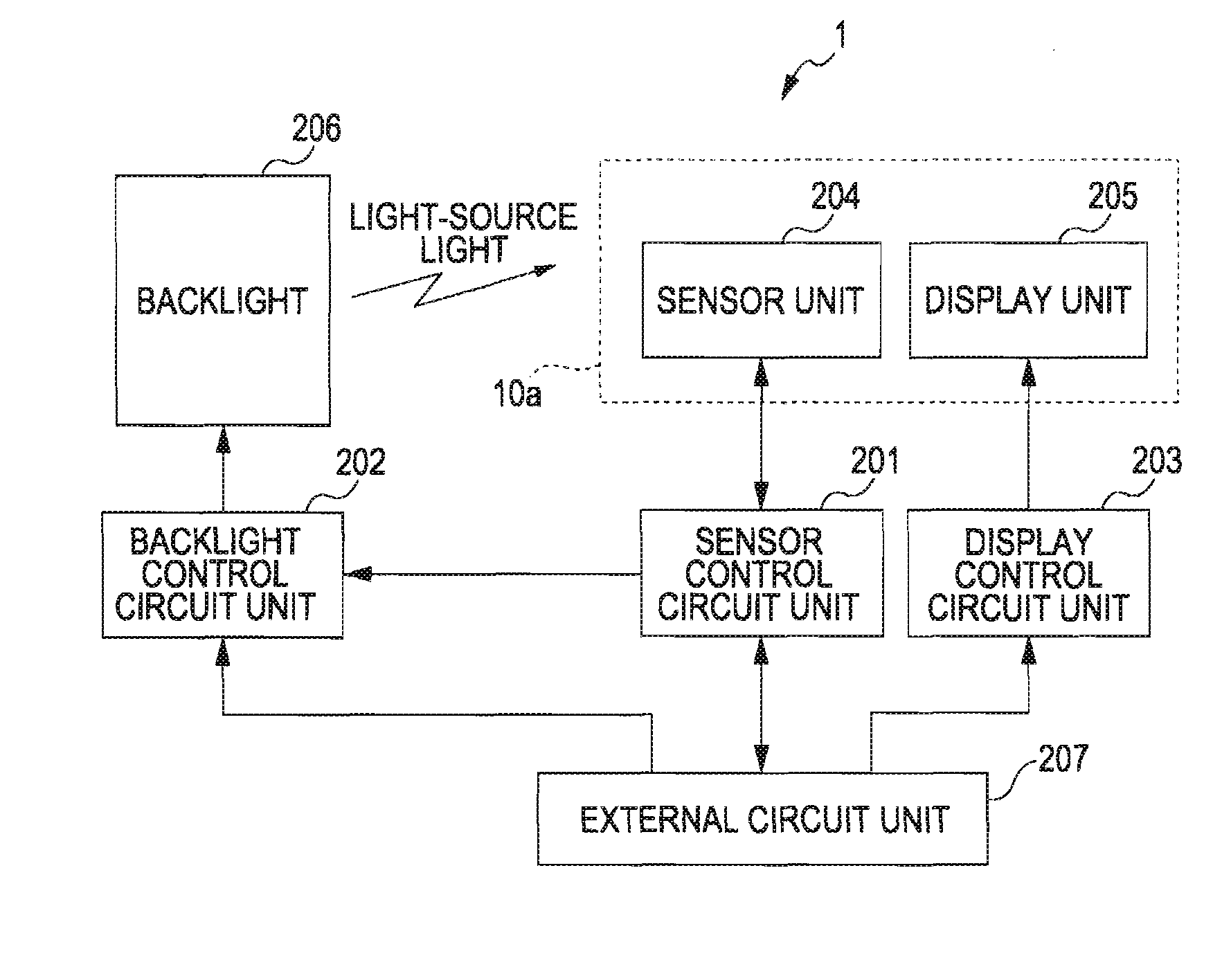 Display device and electronic apparatus