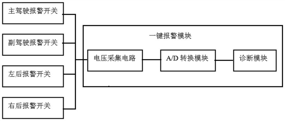 Audio and video alarm reissuing system based on Internet of Vehicles and control method thereof