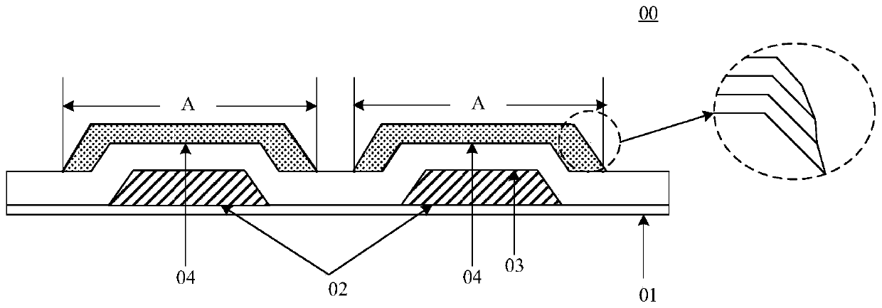 Display panel, manufacturing method thereof and display device