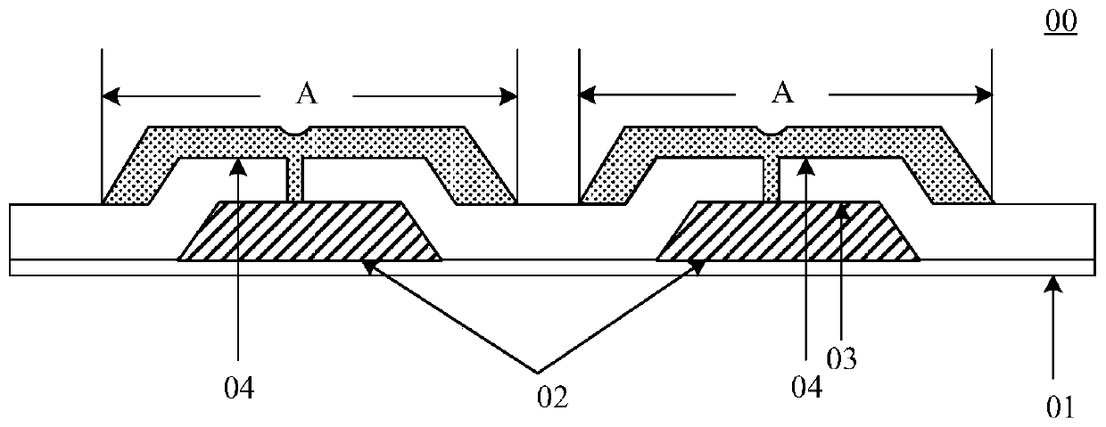 Display panel, manufacturing method thereof and display device