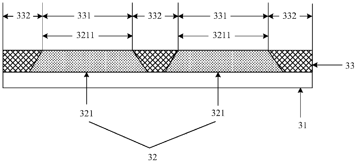 Display panel, manufacturing method thereof and display device