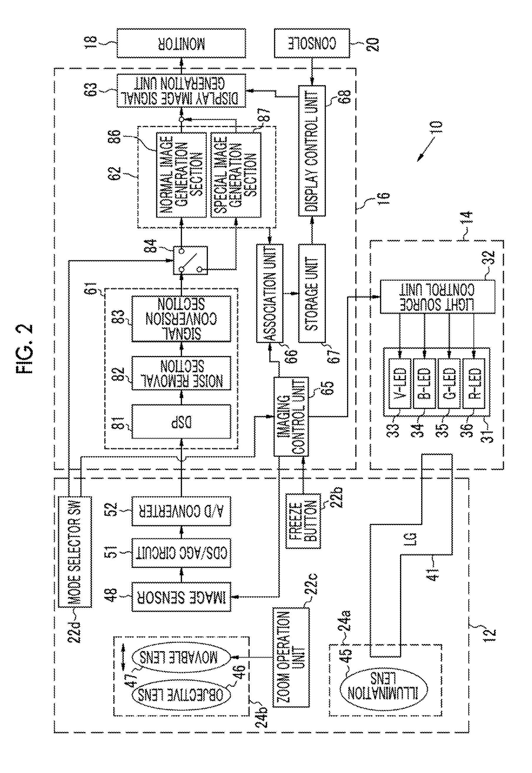 Endoscope system, operation method for endoscope system, processor device, and operation method for processor device