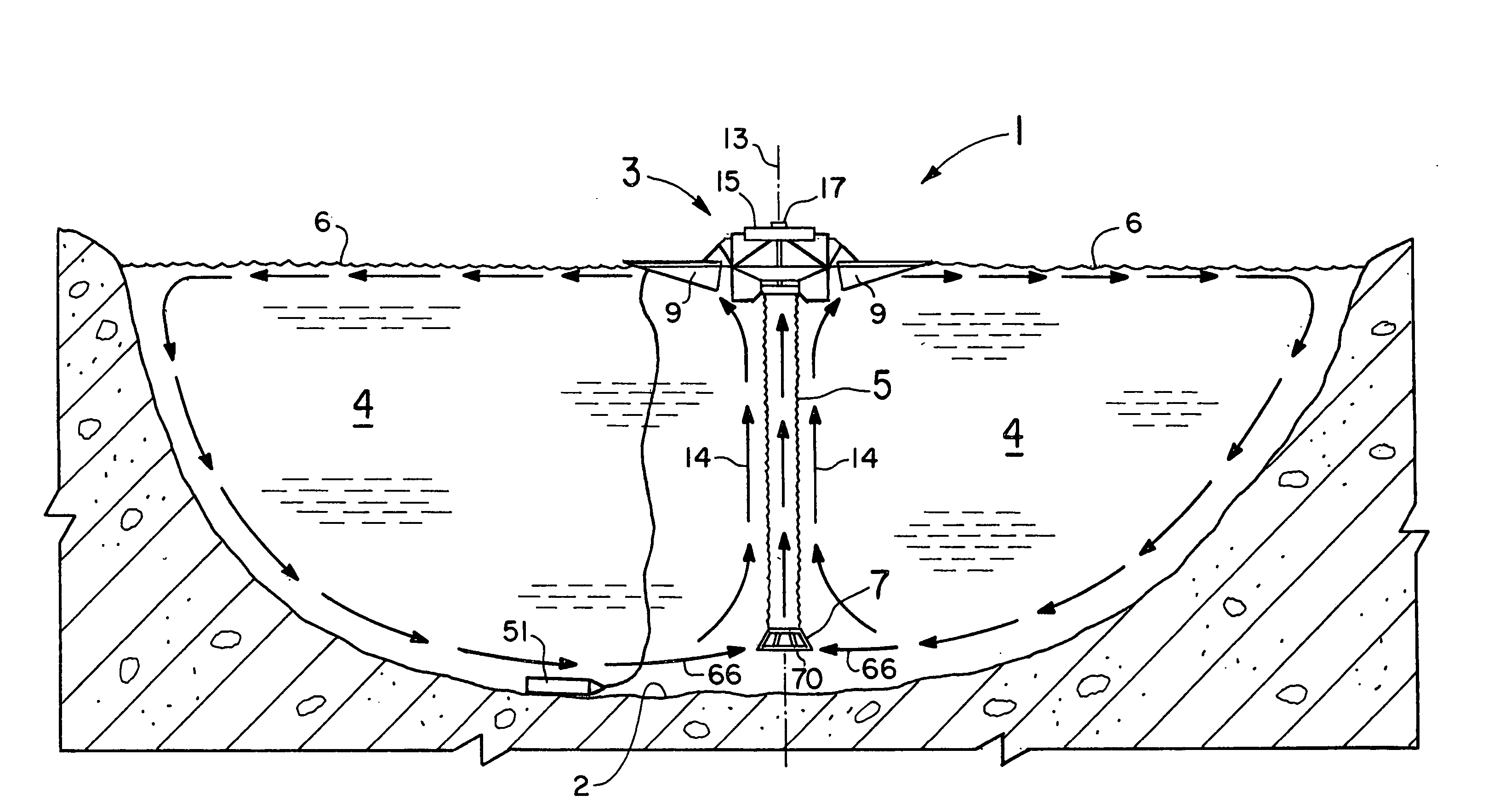 Water circulation systems for ponds, lakes, and other bodies of water