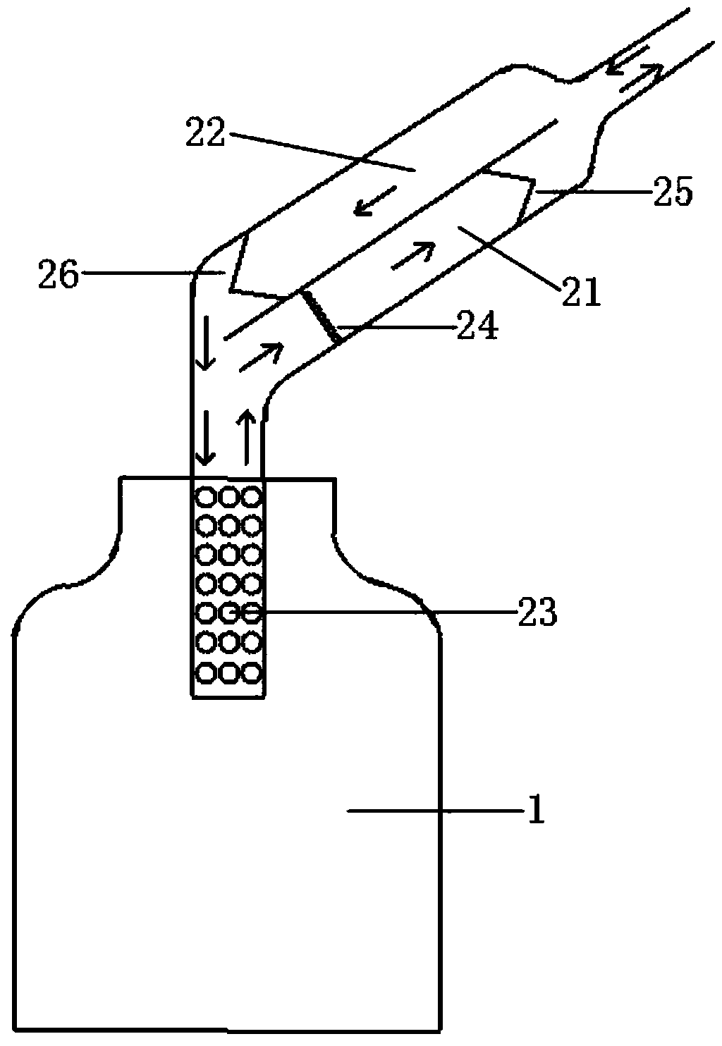 Bidirectional-channel ellik flusher