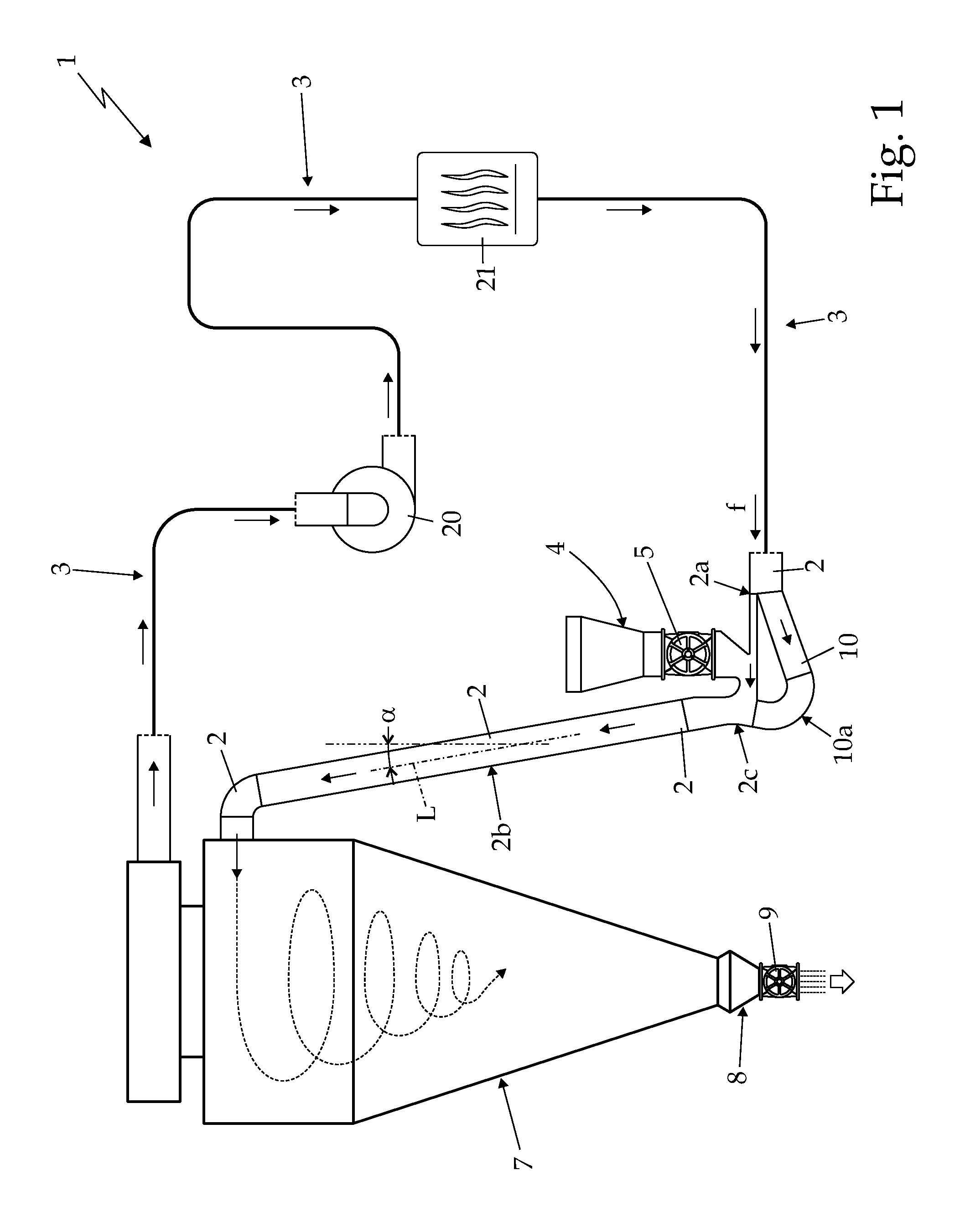 Drying plant for particulate materials