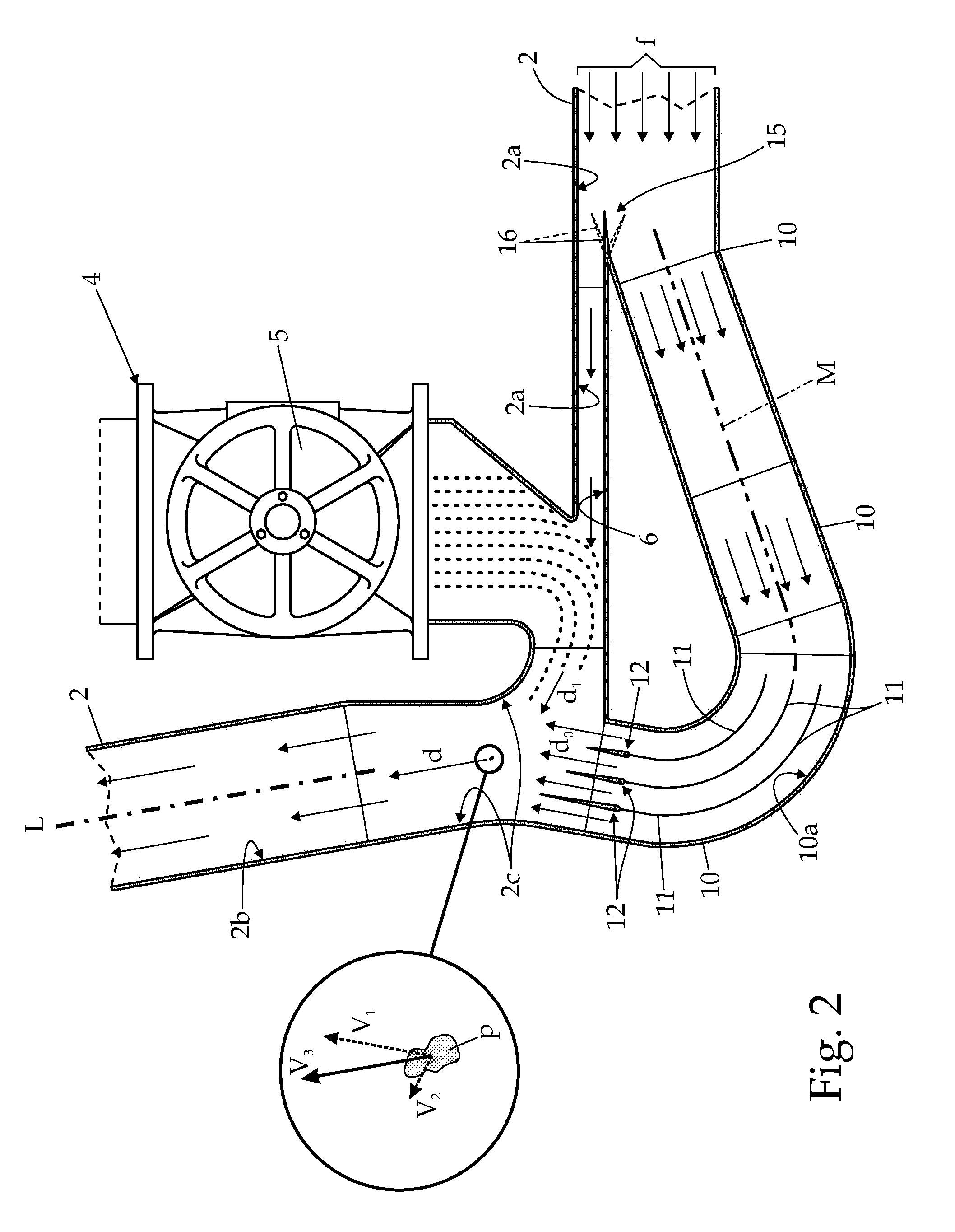 Drying plant for particulate materials