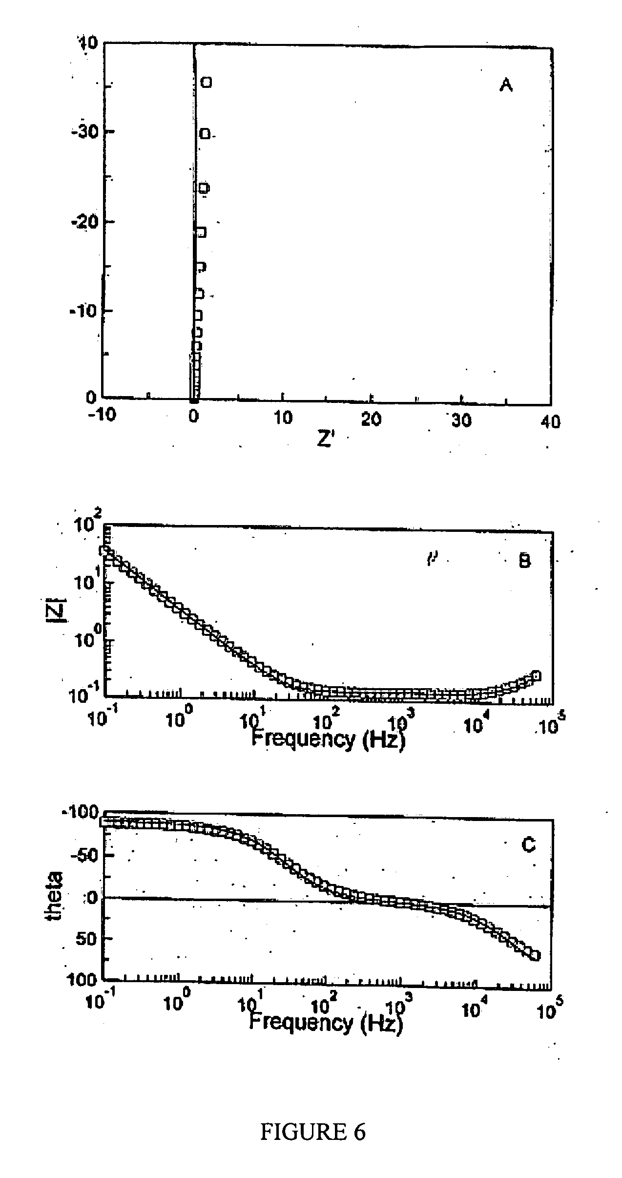 Methods of oxidizing multiwalled carbon nanotubes