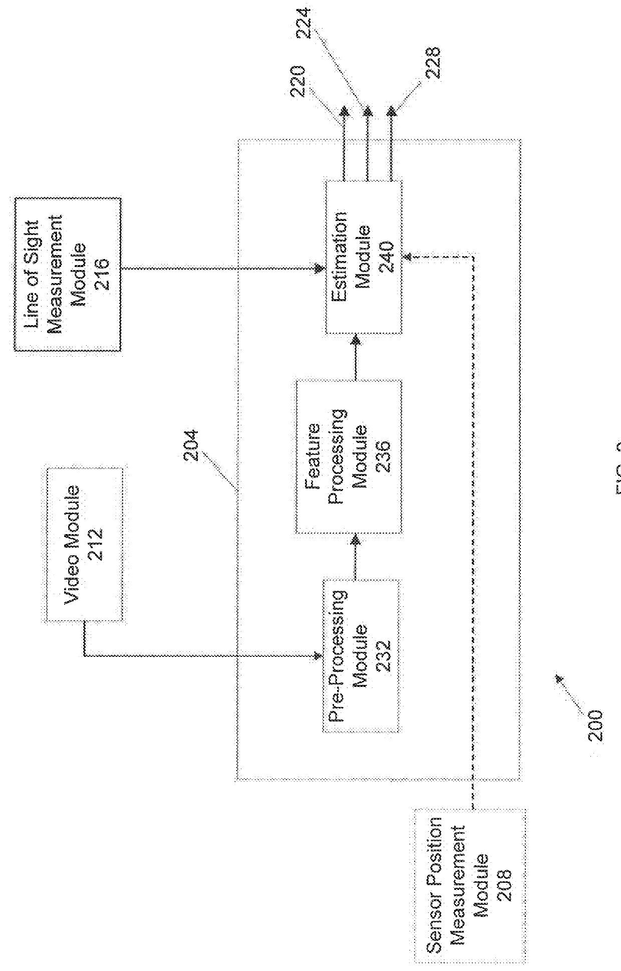 Video-assisted landing guidance system and method