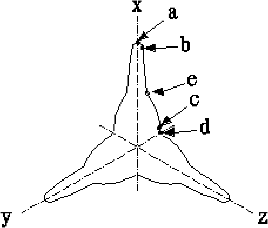 Spinneret plate, profiled filament processed by utilizing same and preparation method thereof