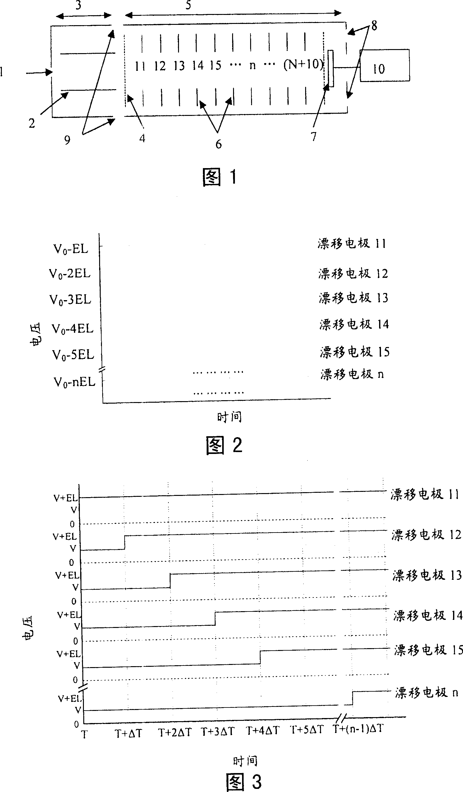 Transient drift field method in use for drift tube of ionic mobility spectrometer